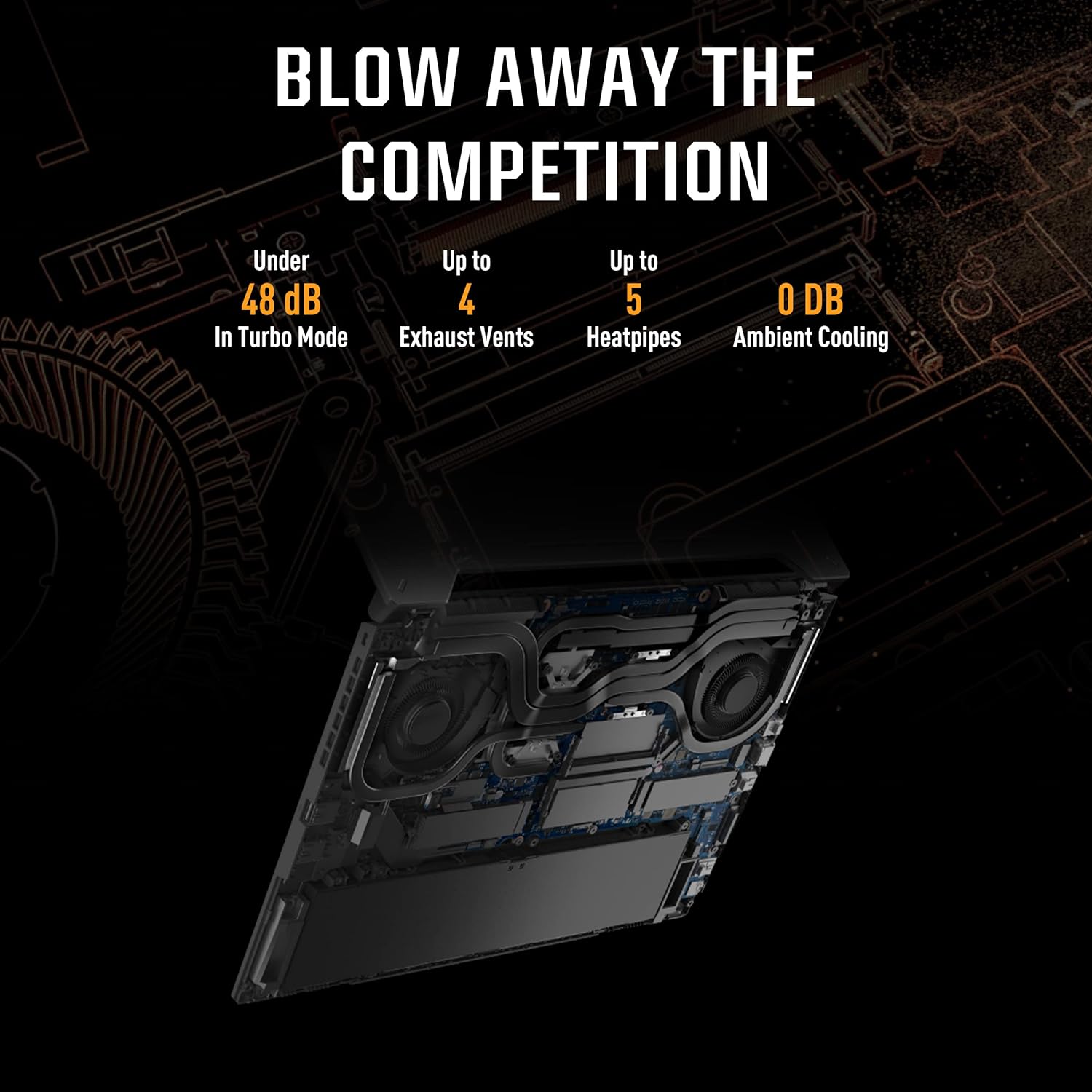 ASUS TUF Gaming F15 ASUS TUF Gaming F15